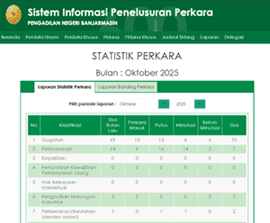 Sistem Informasi Penelusuran Perkara